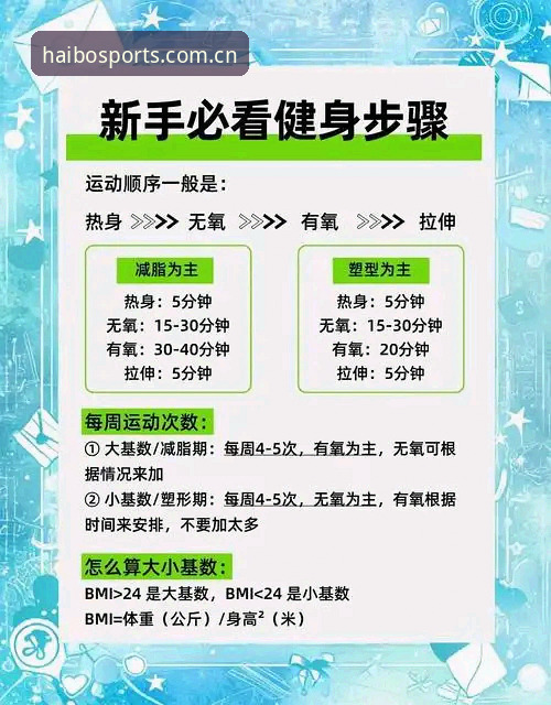海博体育平台下载安装完整指南：新手也能轻松上手的操作手册